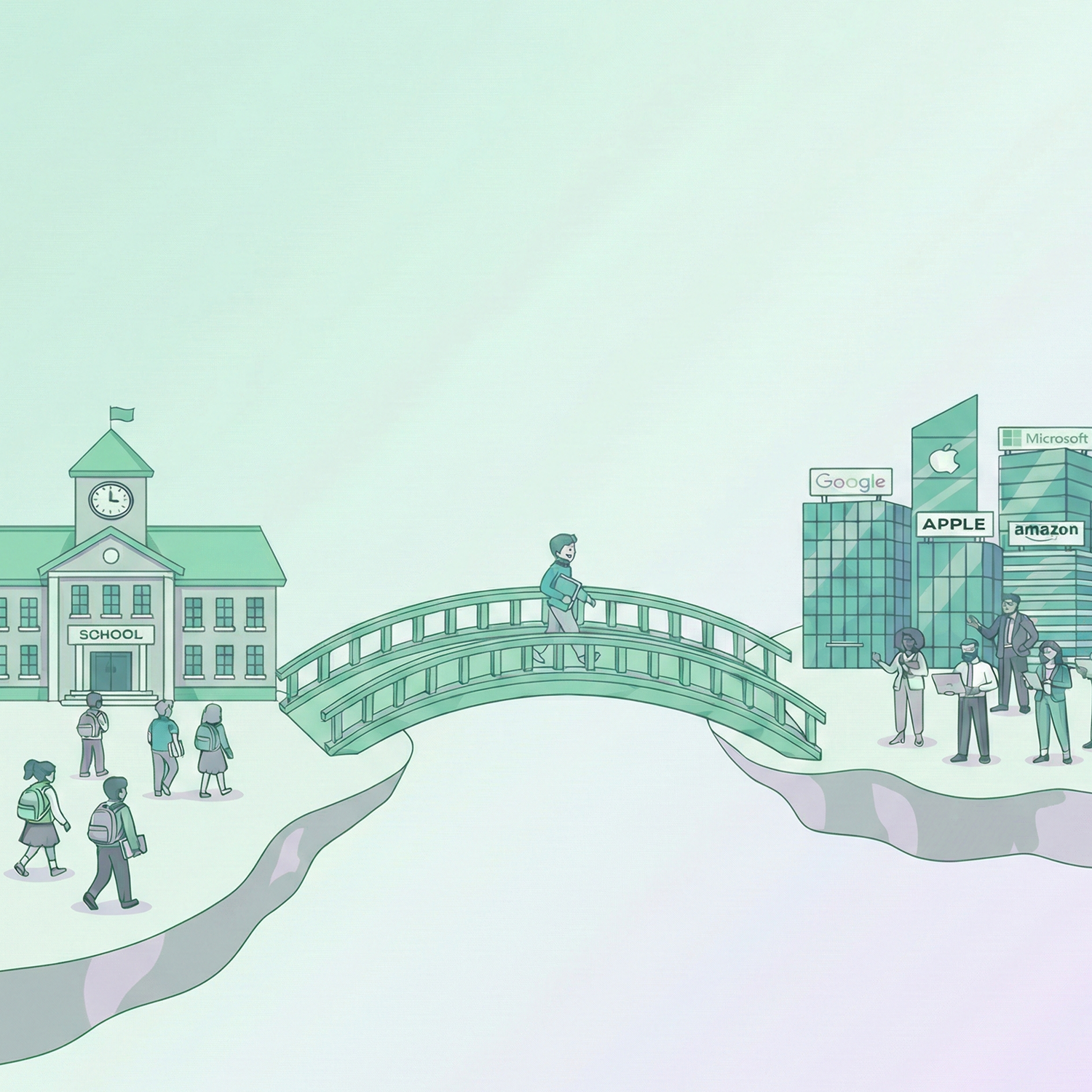 Hebbian Learning Platform